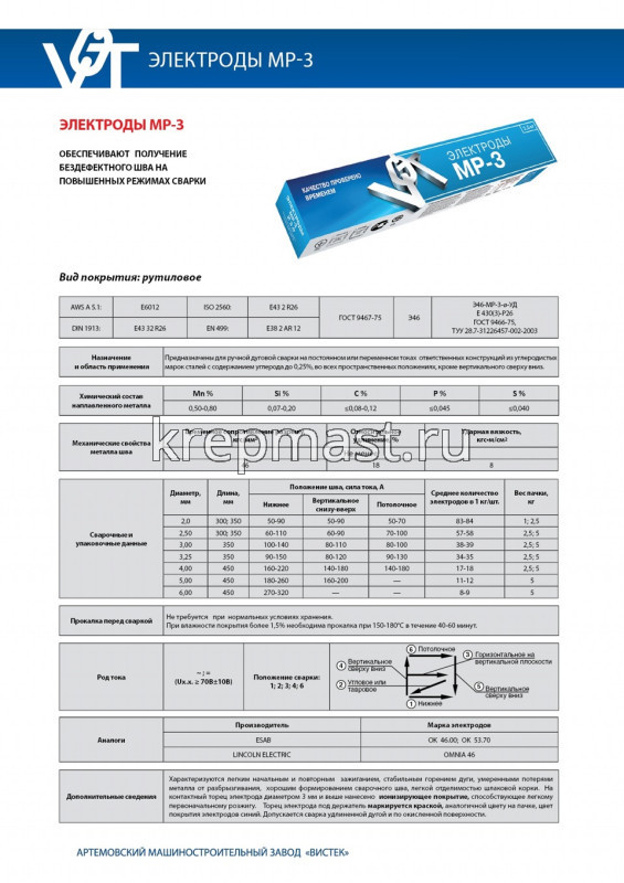 (по 1 кг) Электроды МР-3С d2,5